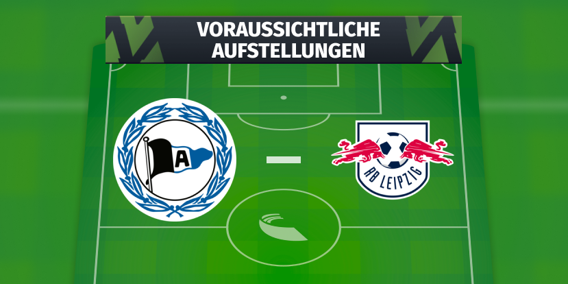 DSC Arminia Bielefeld – RB Leipzig: Die voraussichtlichen Aufstellungen